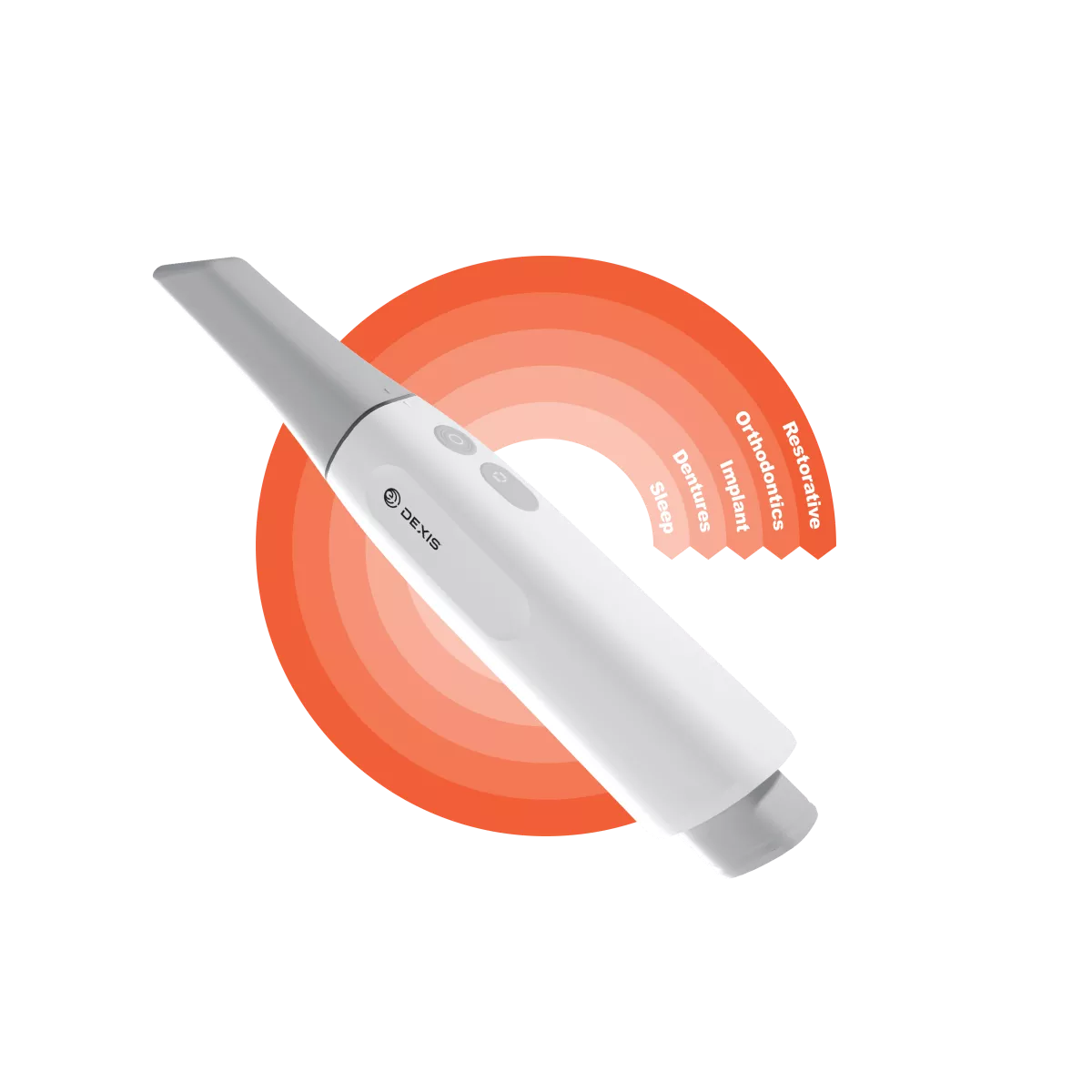 DEXIS Imprevo Workflows