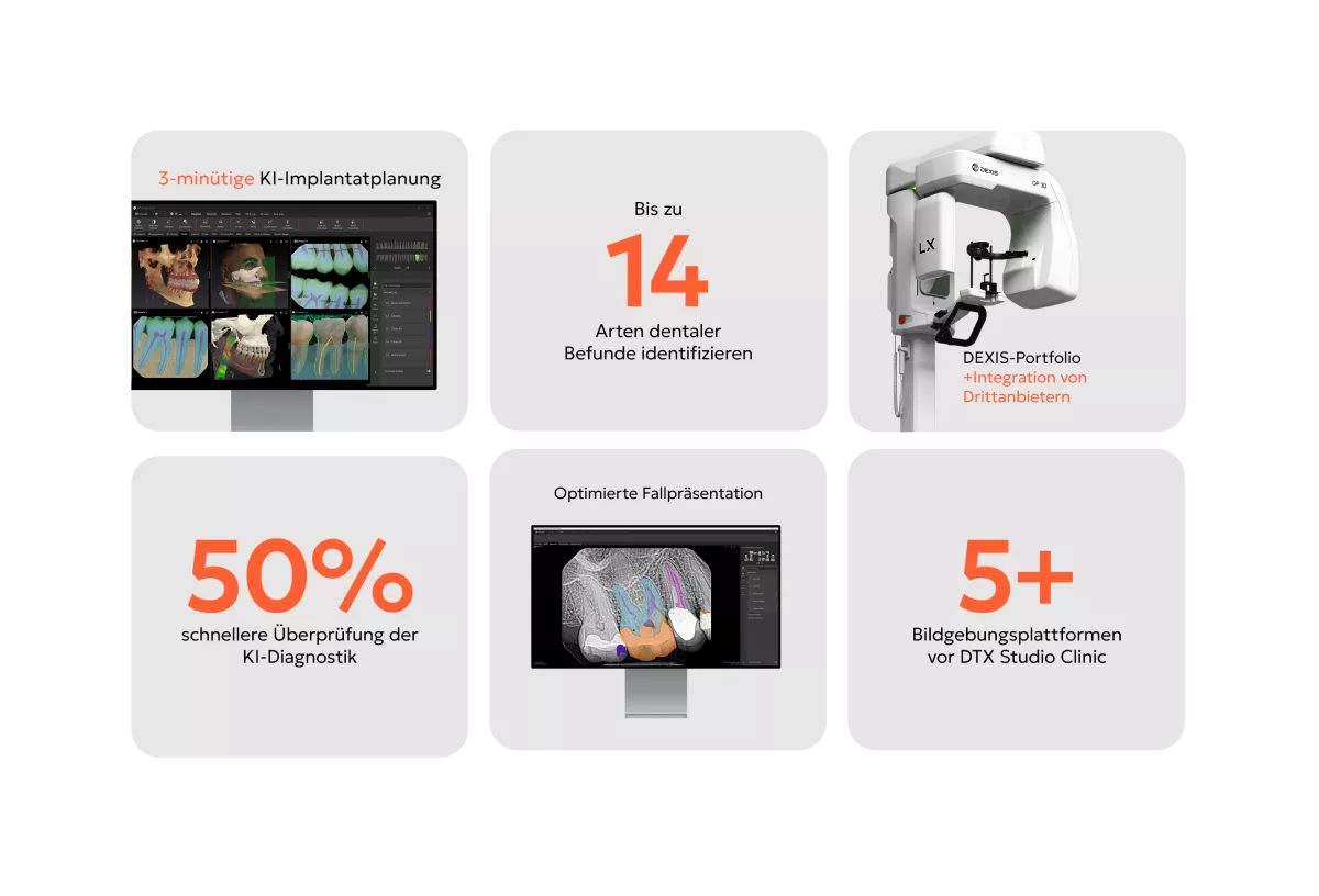 Real results, powered by DTX image_DE