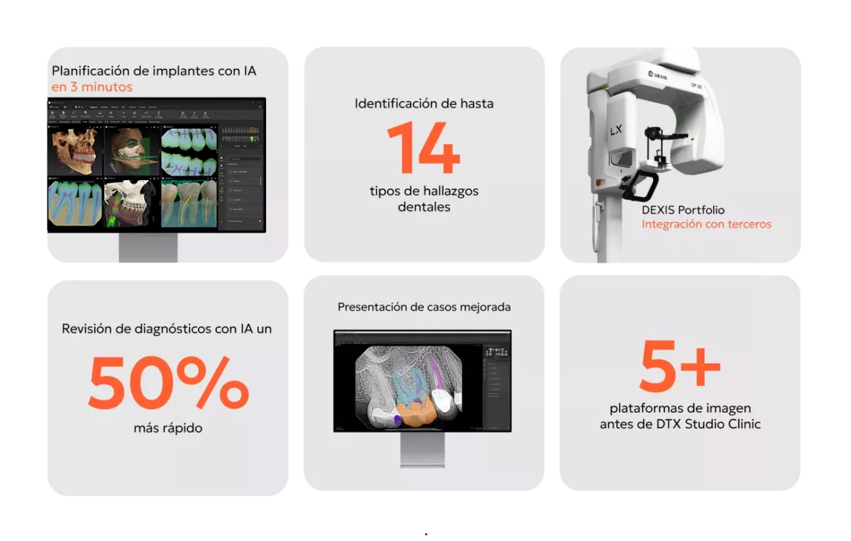 Real results, powered by DTX image_ES