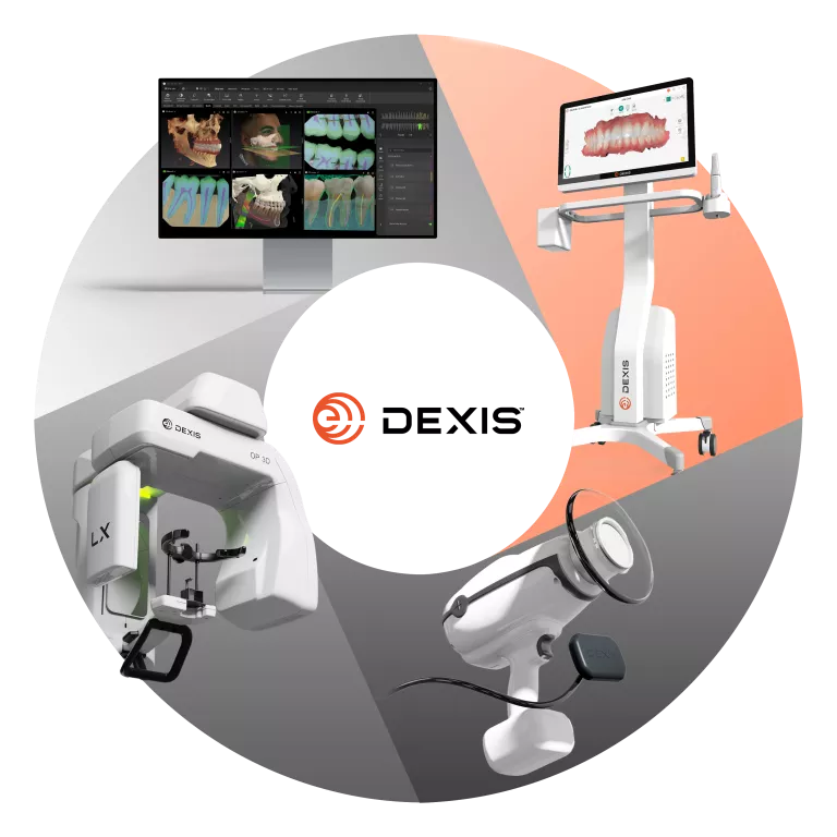 DEXIS circle ecosystem