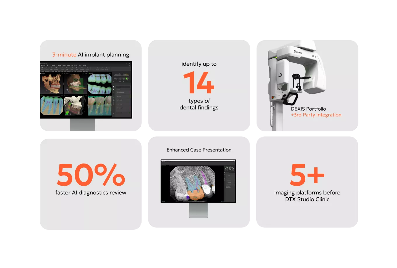 Real results, powered by DTX
