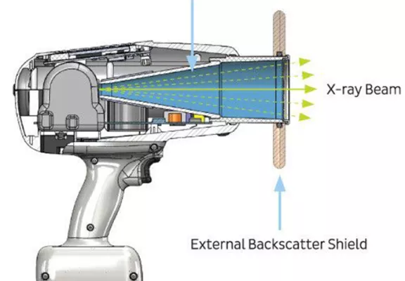 Safe and Effective Handheld X-ray Technology