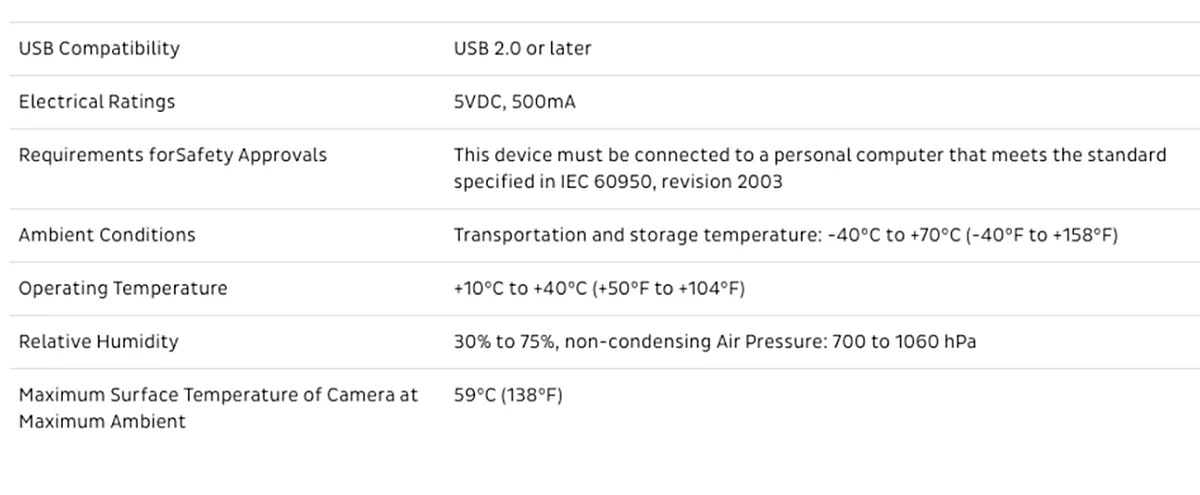 DEXcam Specs-1 Sharpe