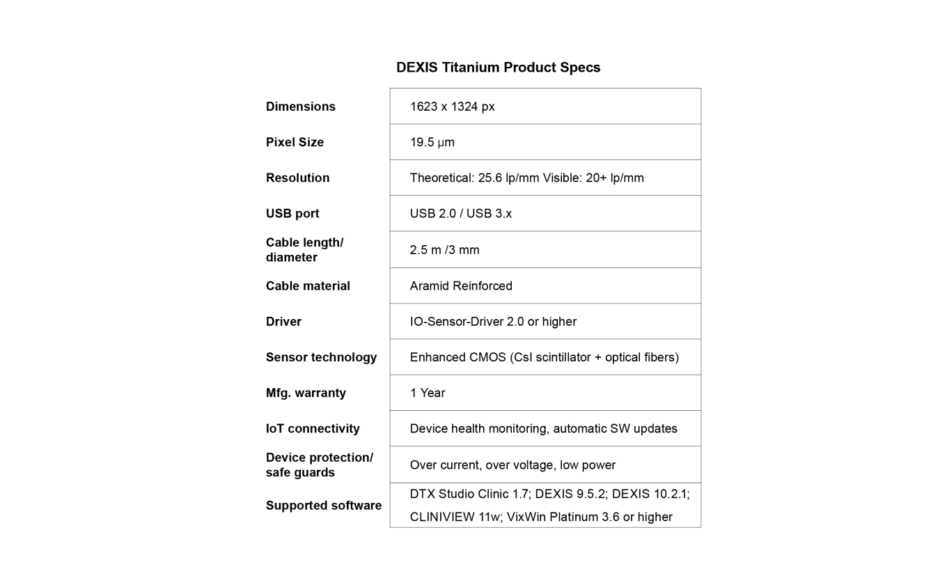 Titanumim Dimensions