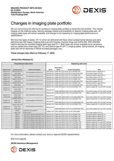 2024-05 DEXIS Product Info